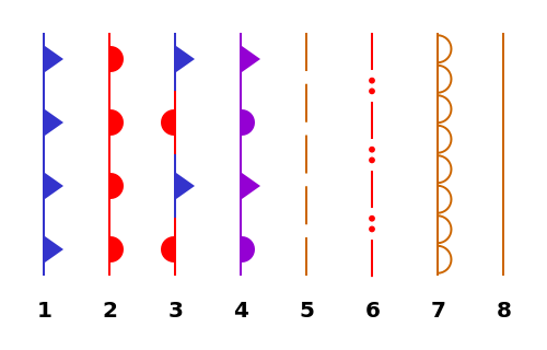 On A Weather Map Which Type Of Front Is Shown By A Line With Triangular Points On One Side How To Read Weather Maps, A Brief Tutorial On Reading Weather Maps